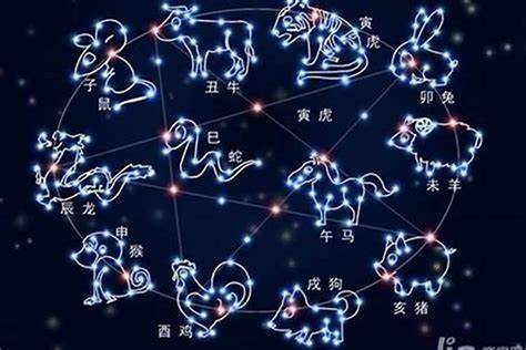 最討人喜歡的星座|最討人喜歡的星座